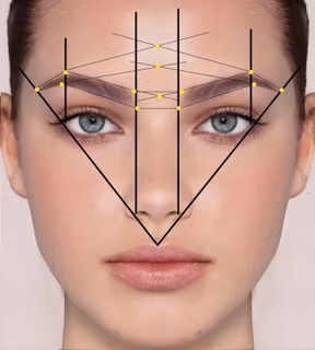 Grundutbildning av PMU, 3D Microblading och Micropigmentering