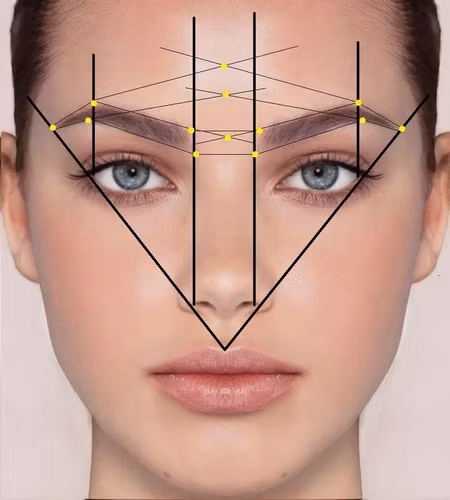 Grundutbildning av PMU, 3D Microblading och Micropigmentering
