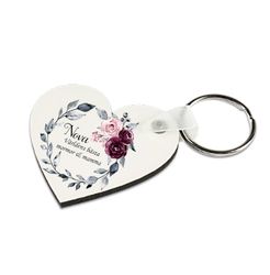 Ring med rosor text & foto