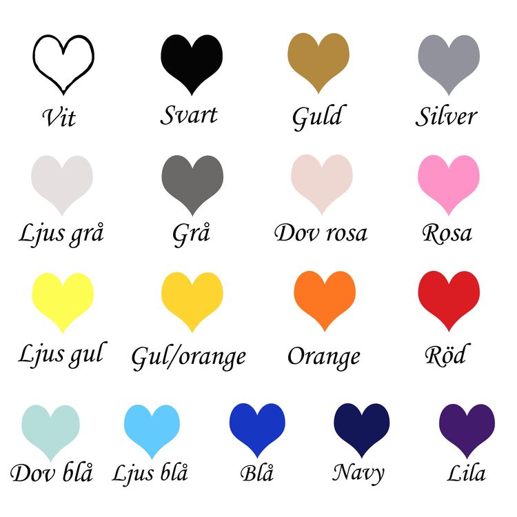 Vingar + namn till julkulor
