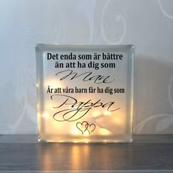 Glasblock Det enda som är bättre...