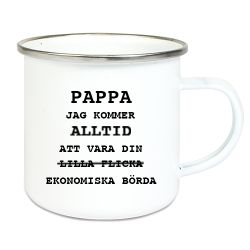 Emaljmugg Ekonomiska börda