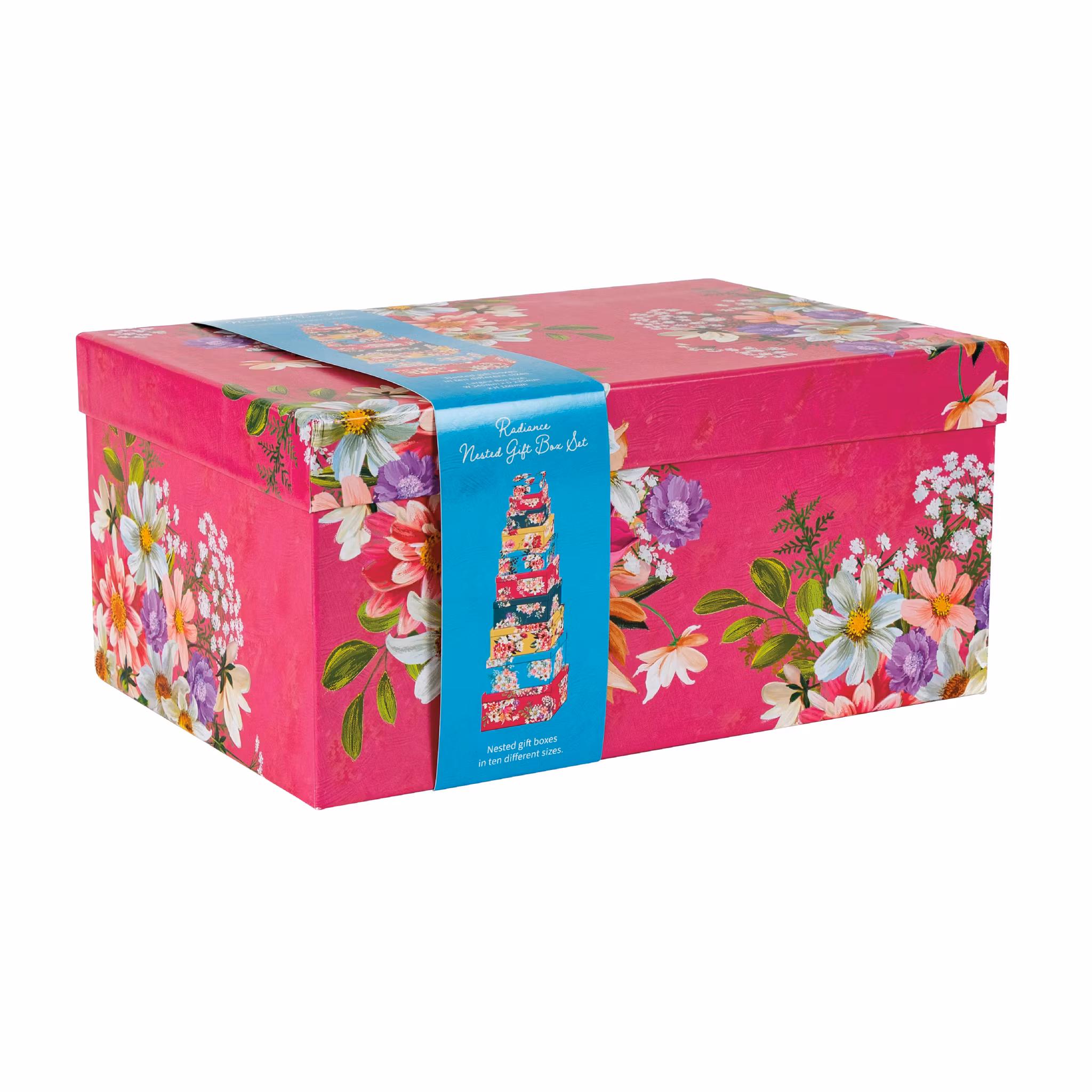 Radiance Nested Boxes