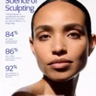 Zo Peptide Facial Refining Concentrate