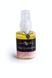 Healing Bodyglide