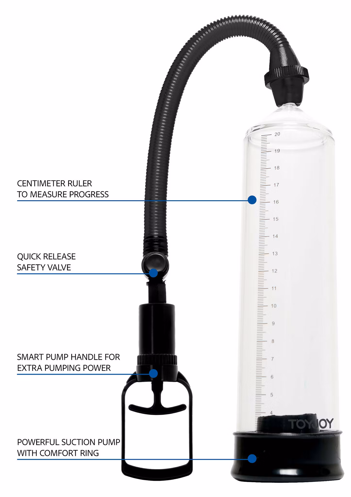 Power Pump