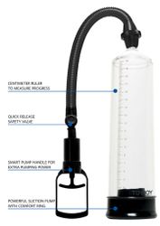 Power Pump