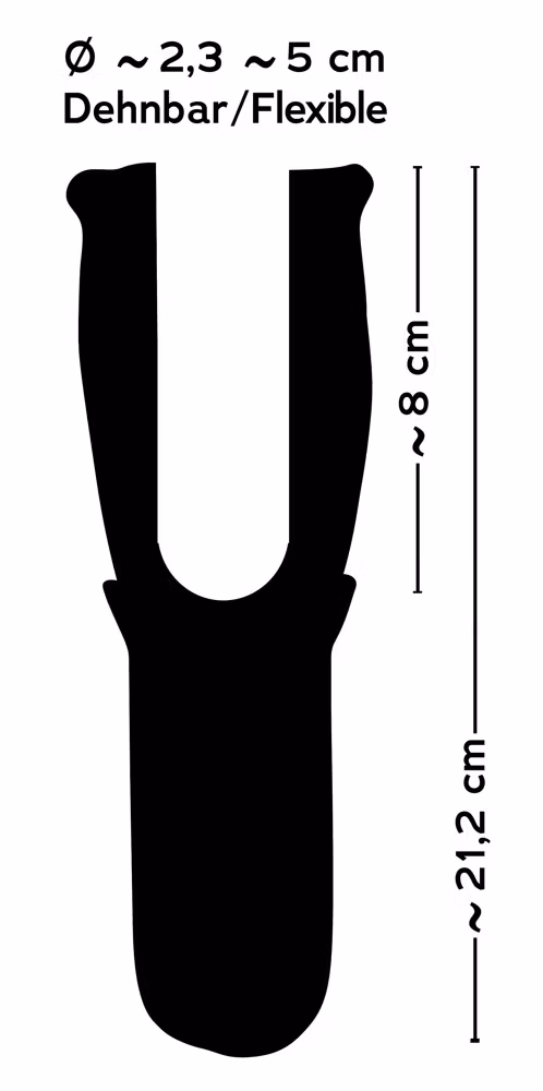 Rotating Mouth