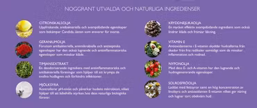 Intimate Hygiene tvål - Sorted Skin 200ml