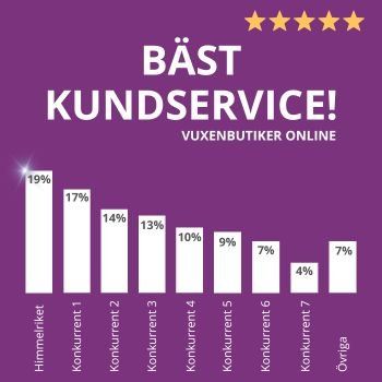 Himmelriket