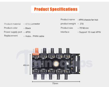 Minequips Fläkthub, 1 - 10 PWM 4-pin molex (PATA)