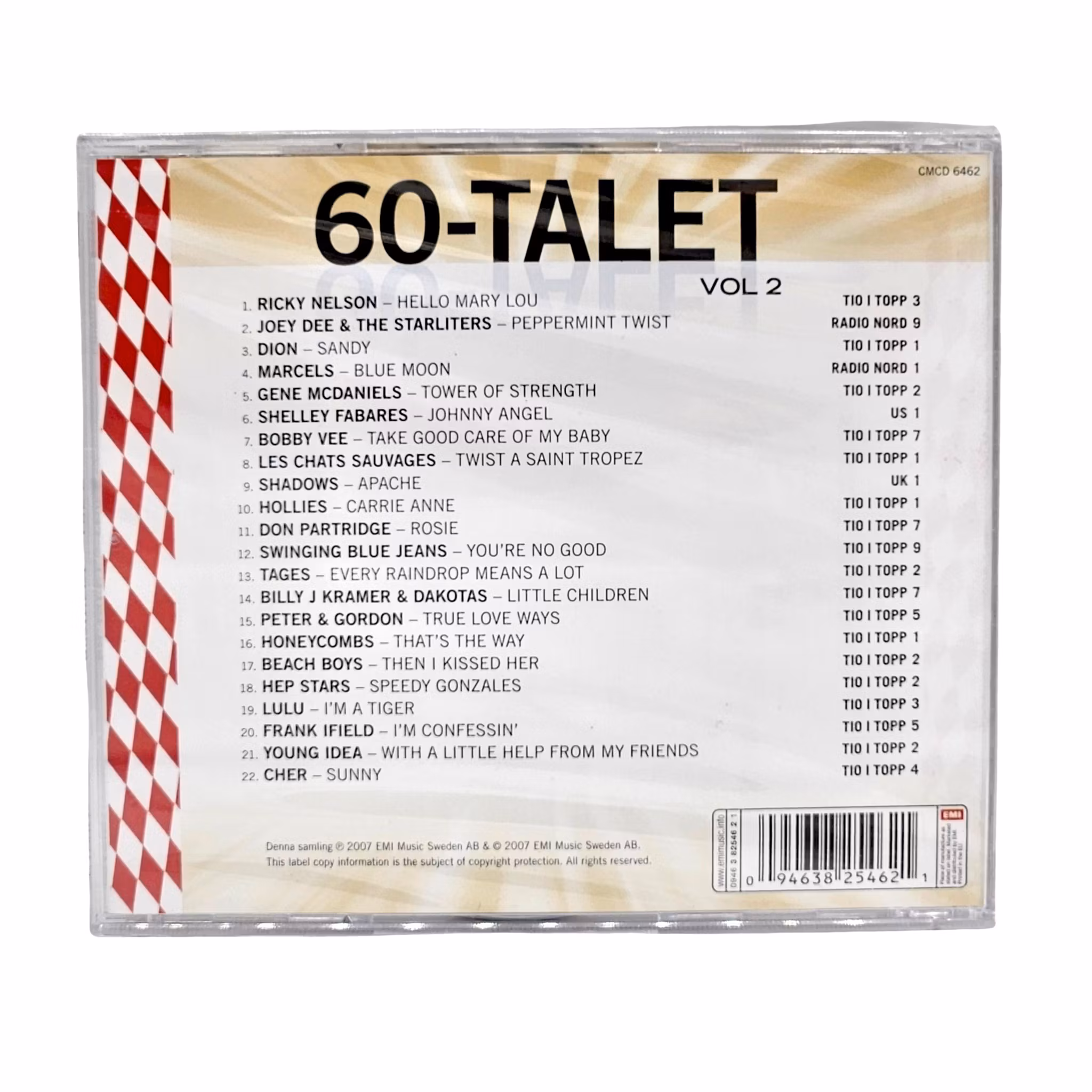Hitsen Från Topplistorna, 60 Talet Volym 2, CD NY