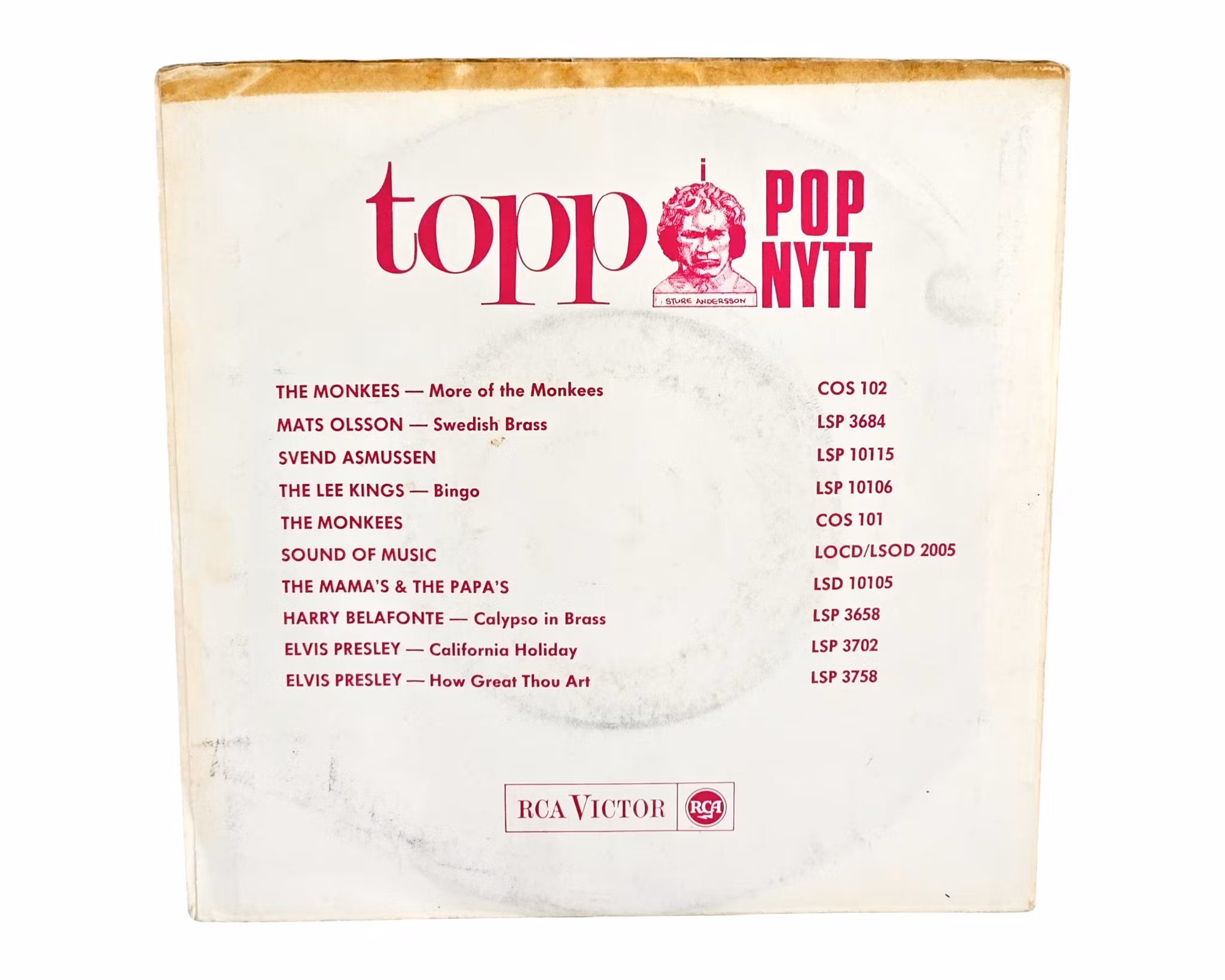 Mats Olsson, Långt Ner I Småland, Vinyl Singel