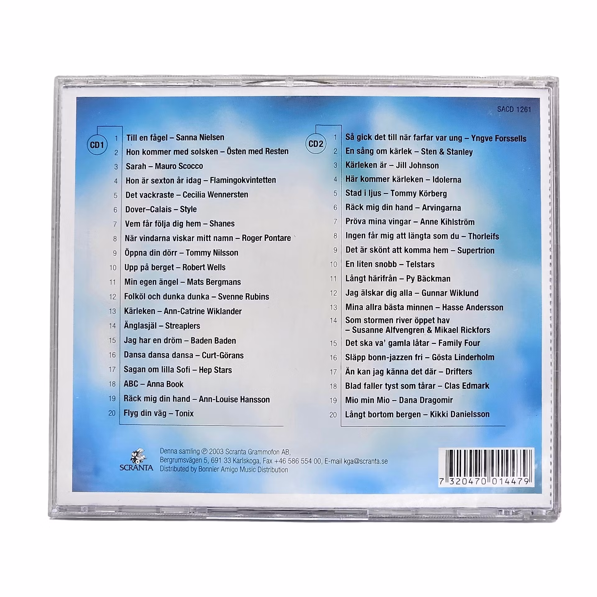 Kent Finnels, Svensk Toppen, 2 CD