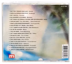 Fats Domino, Greatest Hits, CD