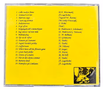 Åke Lagerholm, Nejder, CD