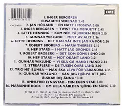 Svensktoppsklassiker, CD