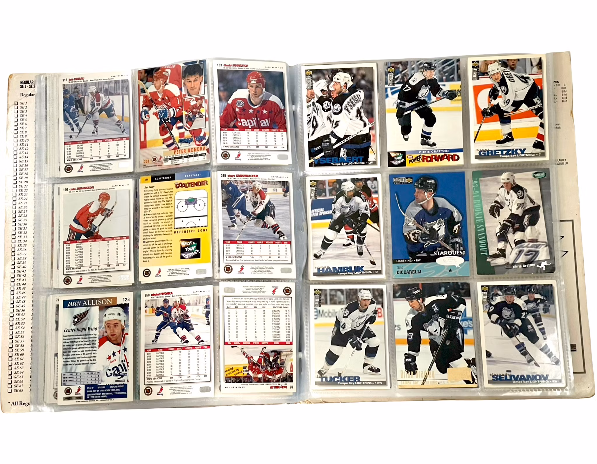 Parkhurst, NHL Hockeyalbum med ca 178 Samlarkort