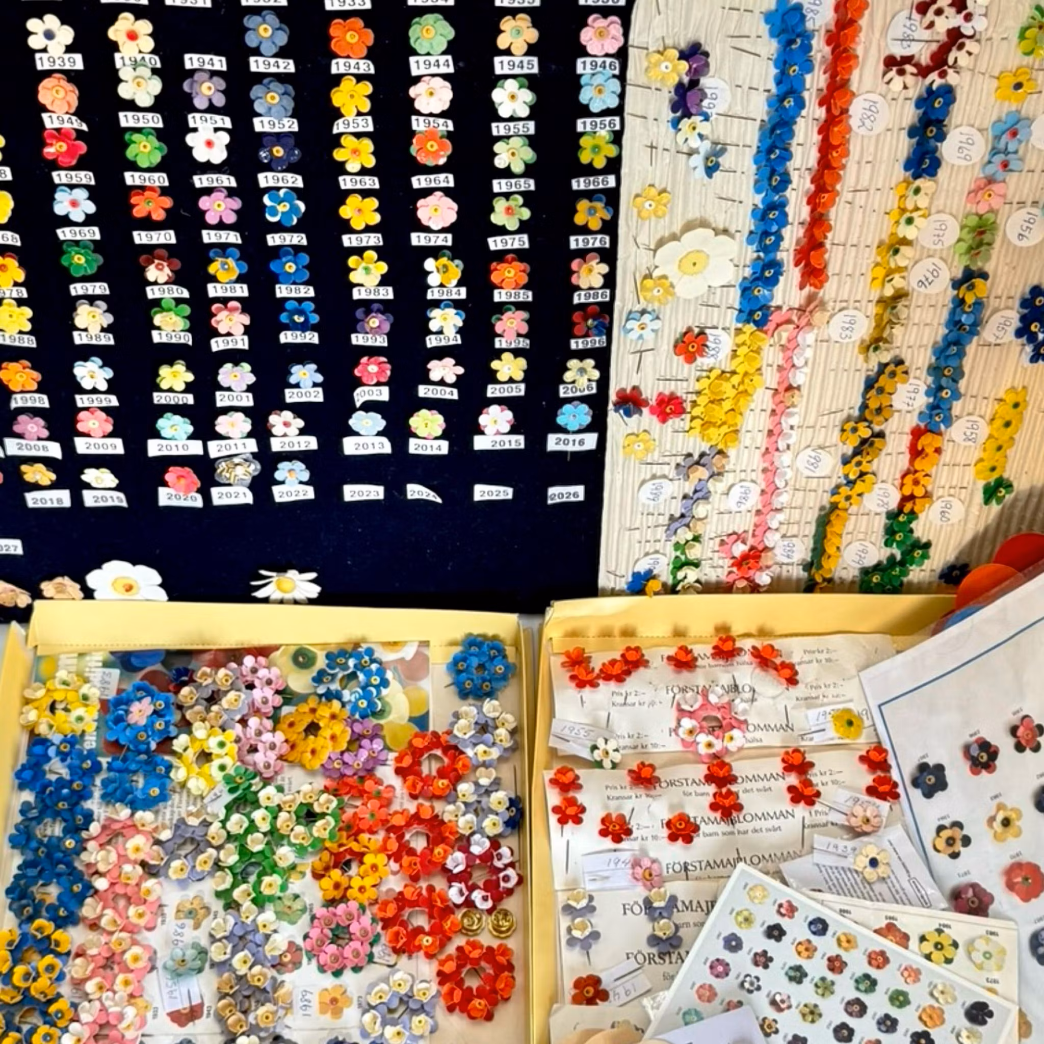 Majblommor samling, Från  tidigt 1900-talet