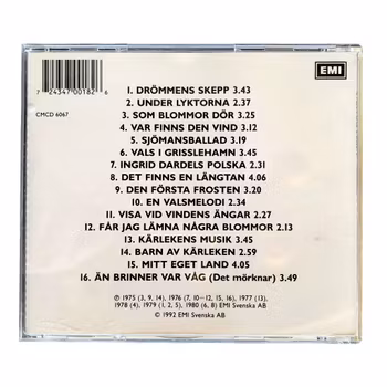 Staffan Percy - CD (1992) | Svensk visa / folk / singer songwriter