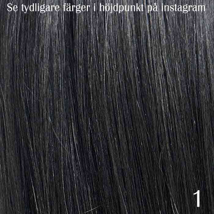 Premium Keratin Extensions - 25 pcs