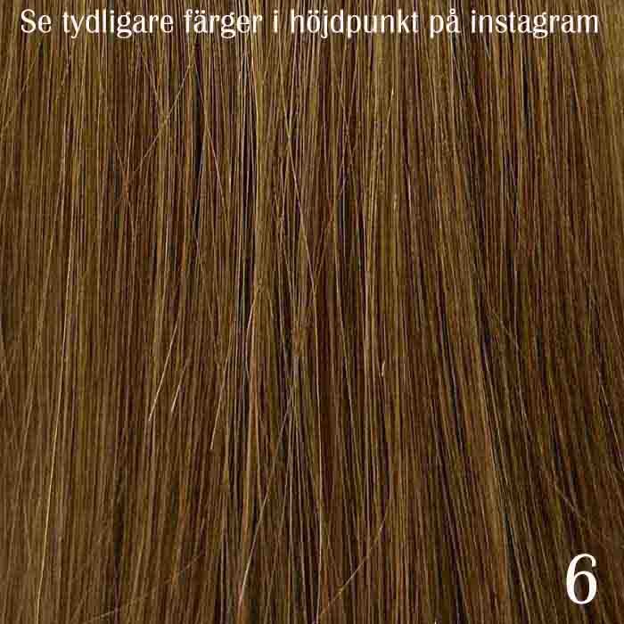 Premium Keratin Extensions - 25 pcs