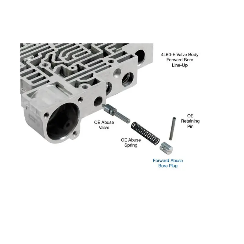 4L60E Forward/reverse abuse bore plug