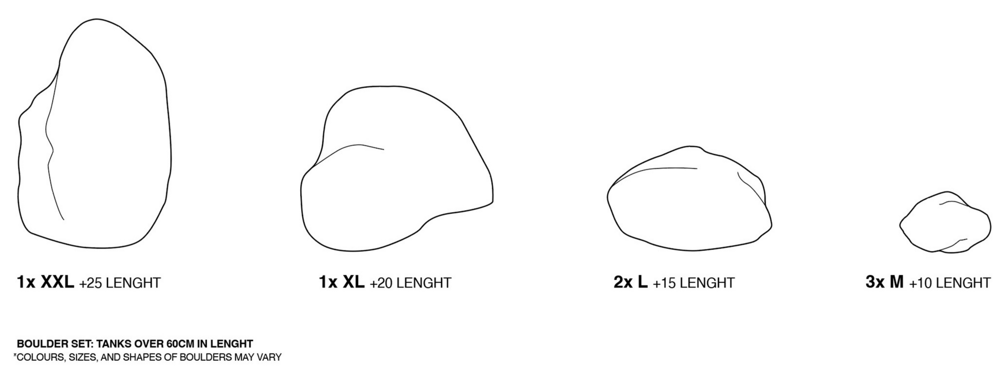 Sten Megakit - Jade boulder
