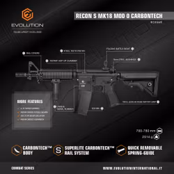 Evolution Recon Superlite MK18 Mod 0 Carbontech / EC03AR