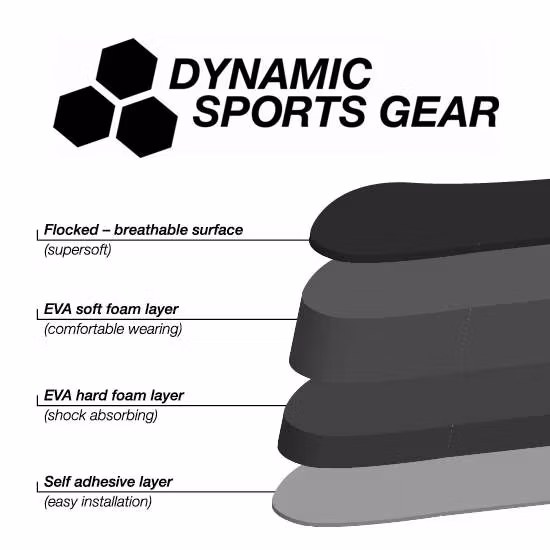 Dynamic Sports SSF Mask Foam Kit JT Spectra