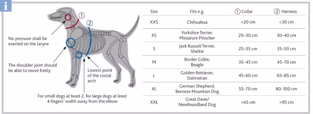 Trixie Premium Sele 85-130cm/38mm XL/XXL  H-Sele Hundesele