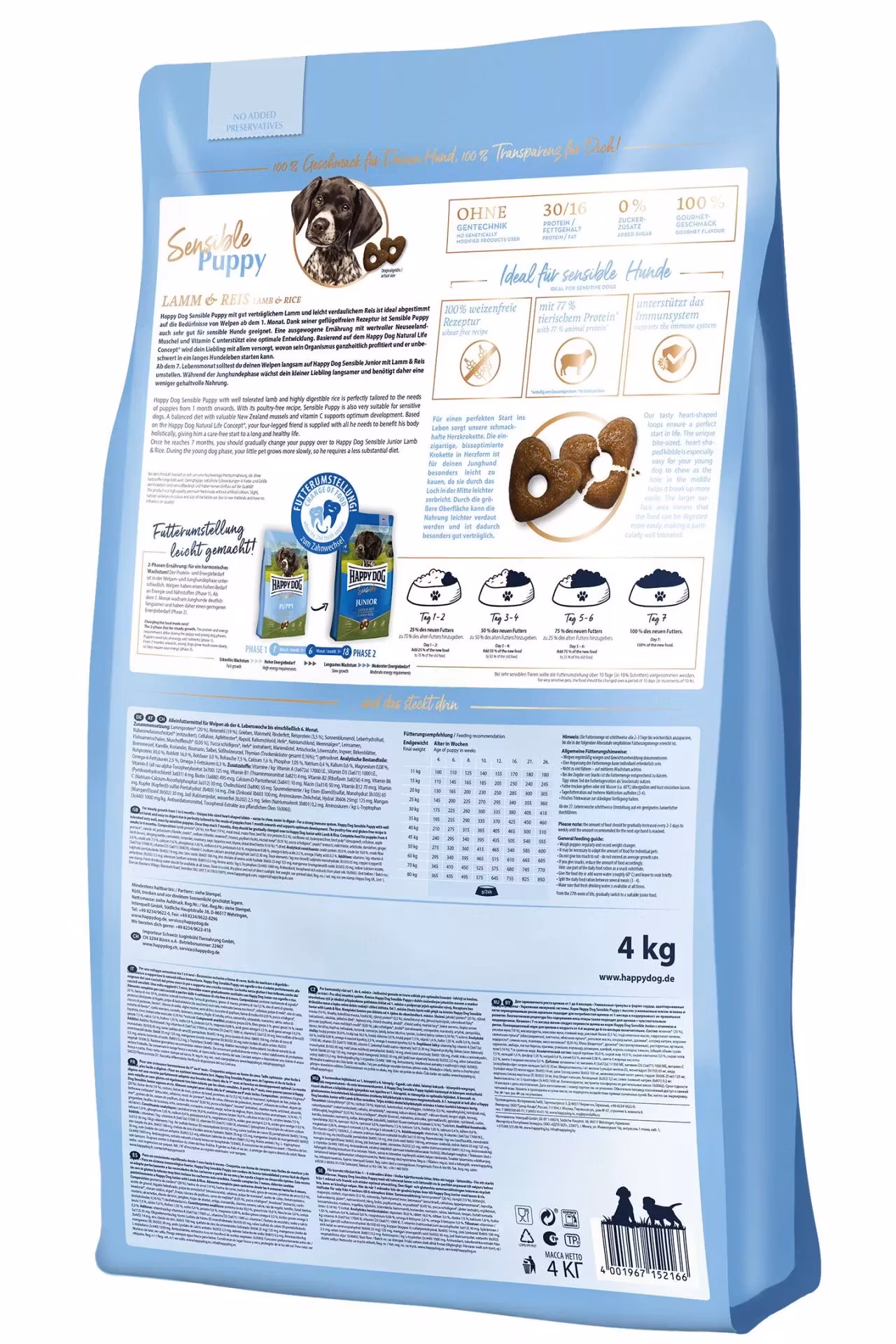 Happy Dog Sensible Puppy Lam & Ris 1 kg