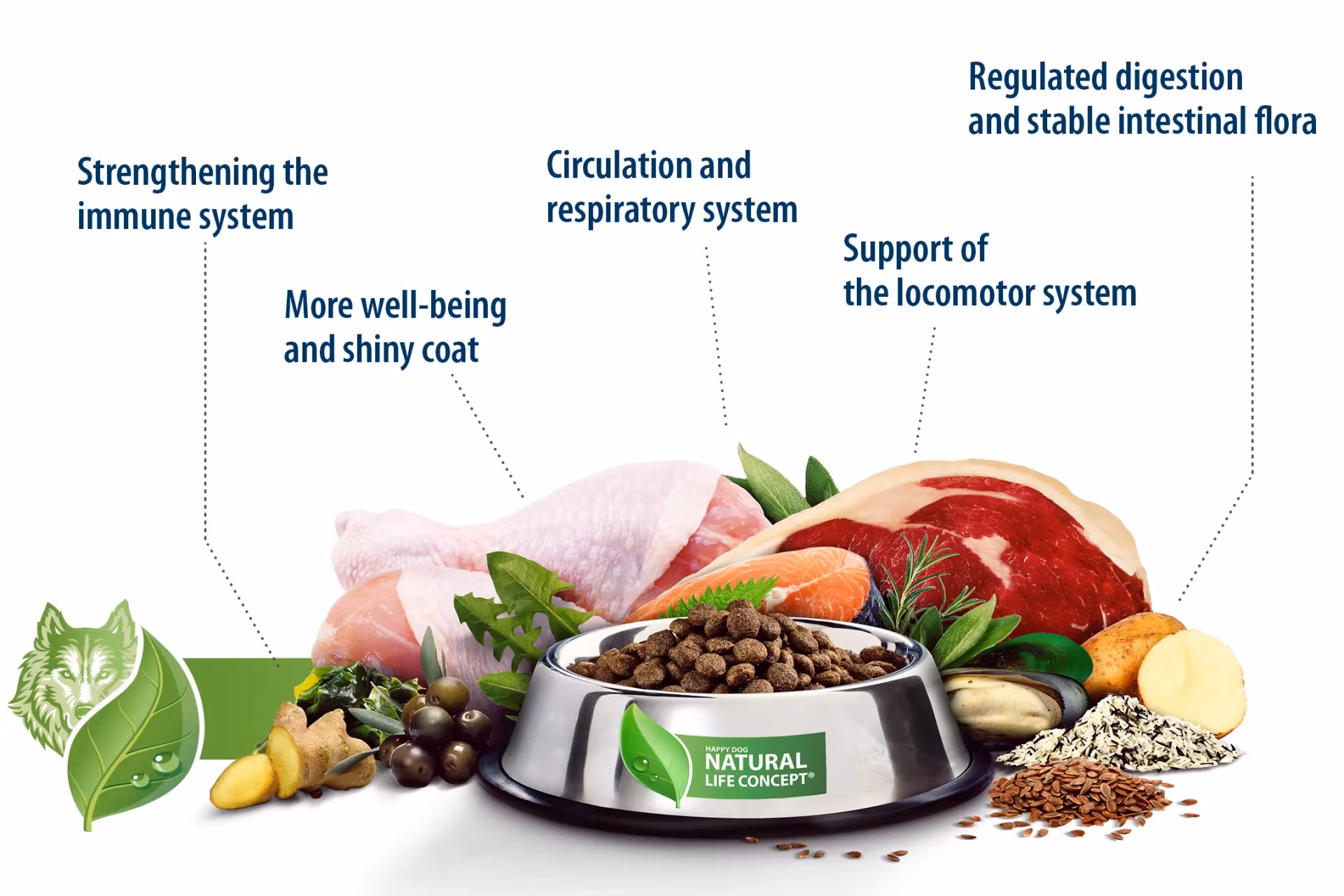 Happy Dog Boksemat Sensible Limited Winter Menu 400g