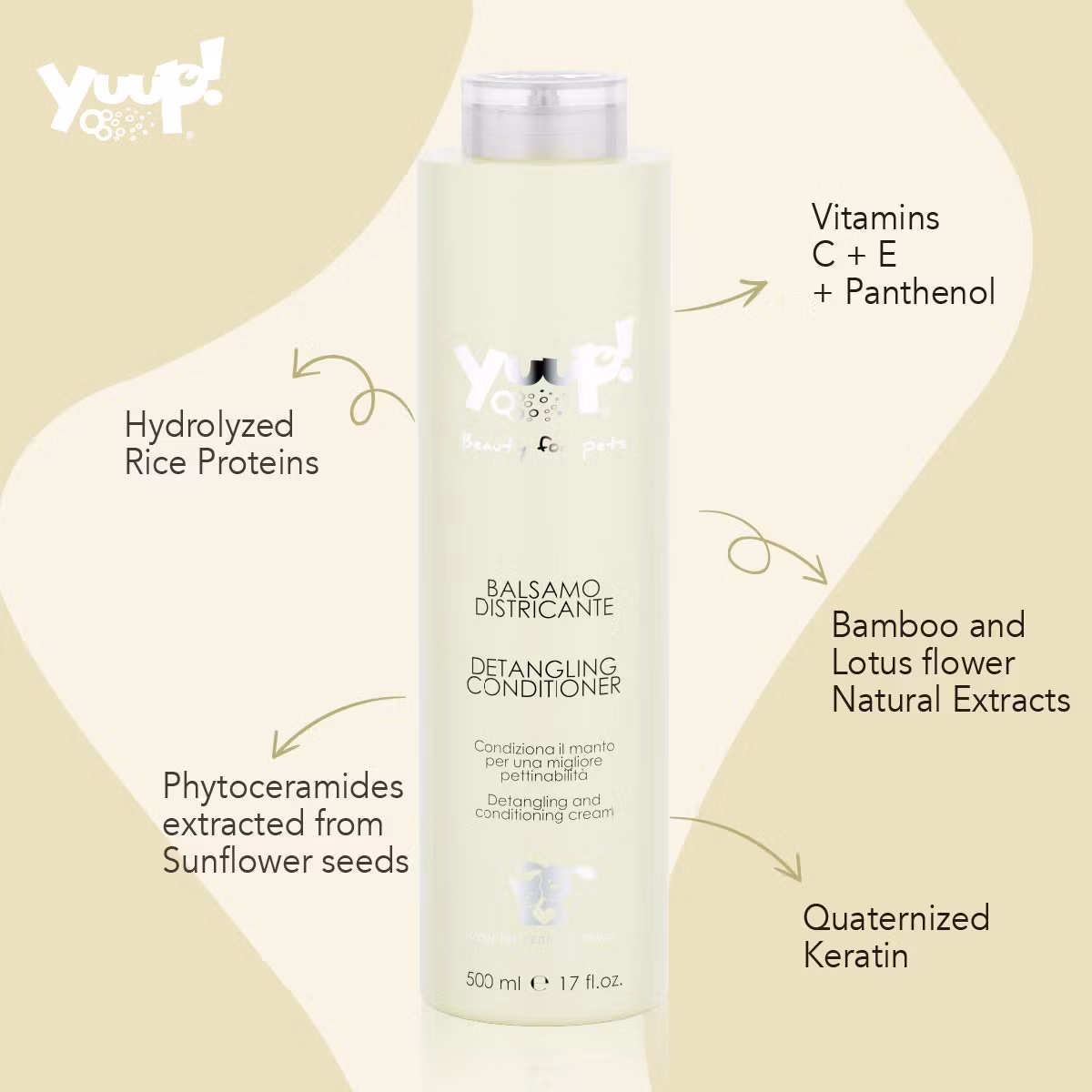 Yuup! Insect Repellent Kit