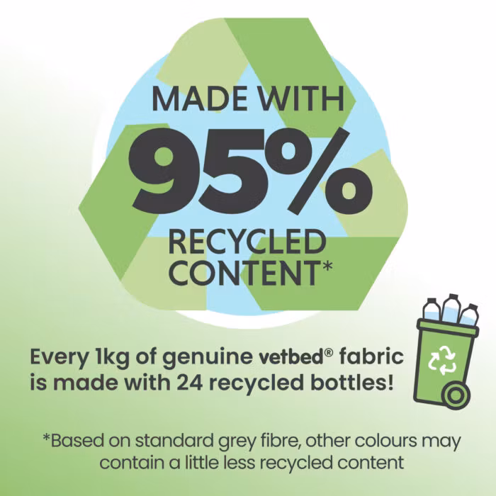 VetBed 100x150cm Lysegrå (Grønn bakside), Petlife Original