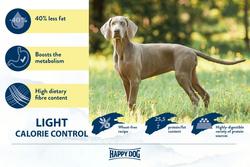 Happy Dog Fit & Vital Mini Light Calorie Control 4Kg