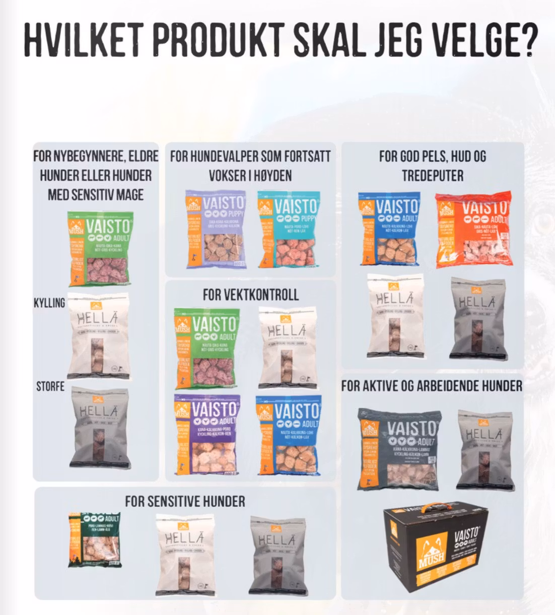 MUSH Vaisto® Kalkun-Kylling-Lam (Grå)