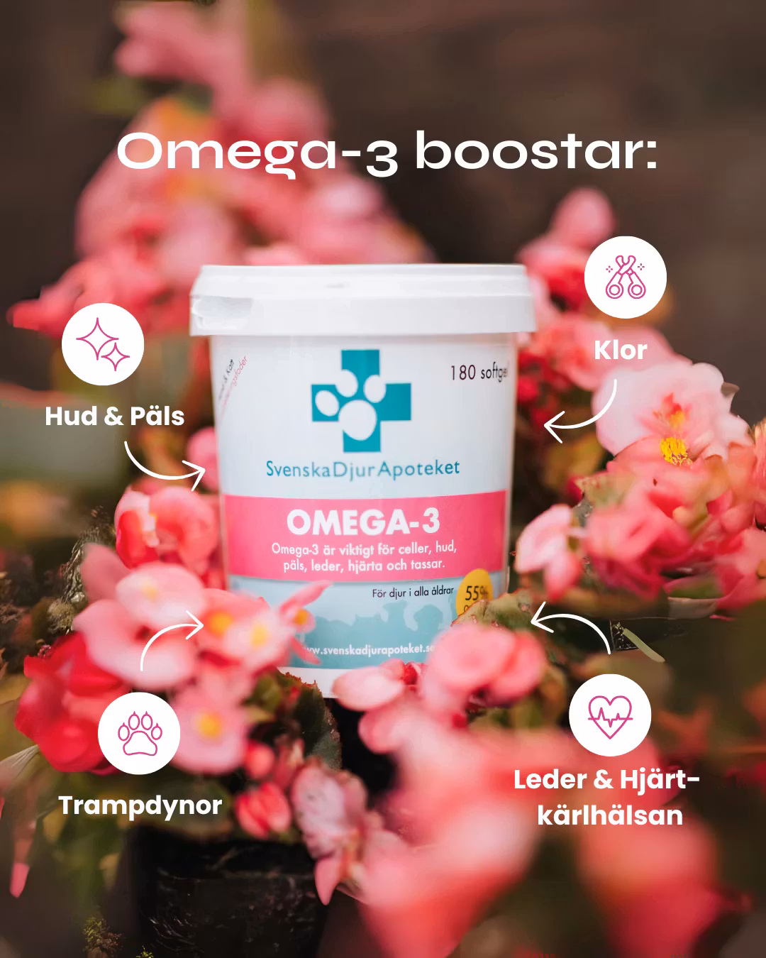 ND Omega 3 kapsler 180stk