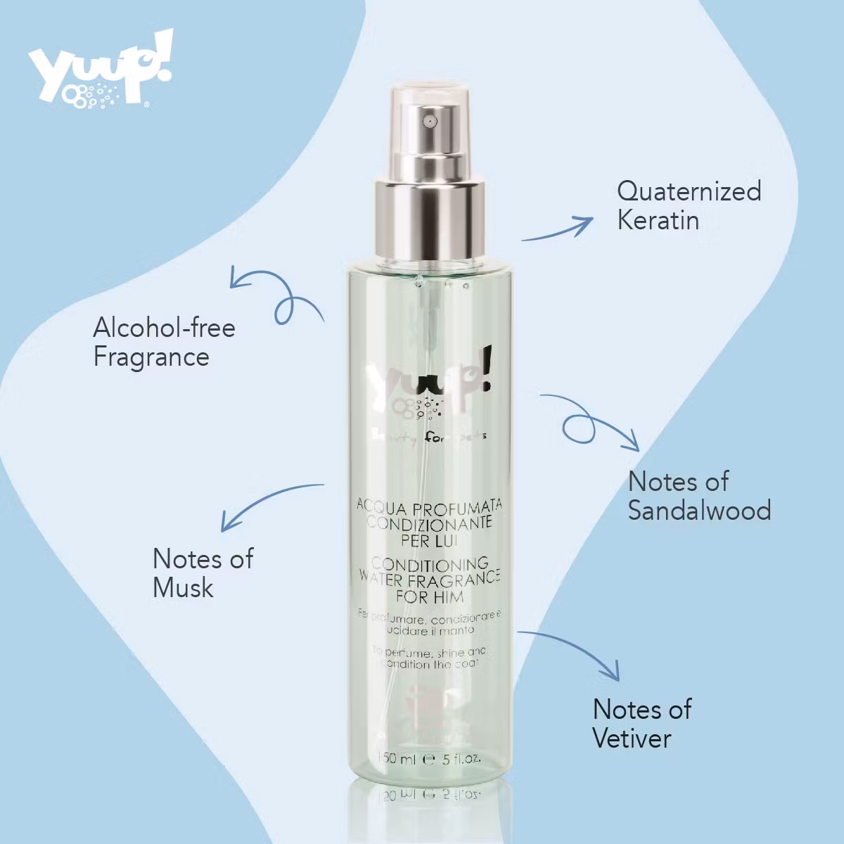 Yuup! Water Fragrance for Him 150ml