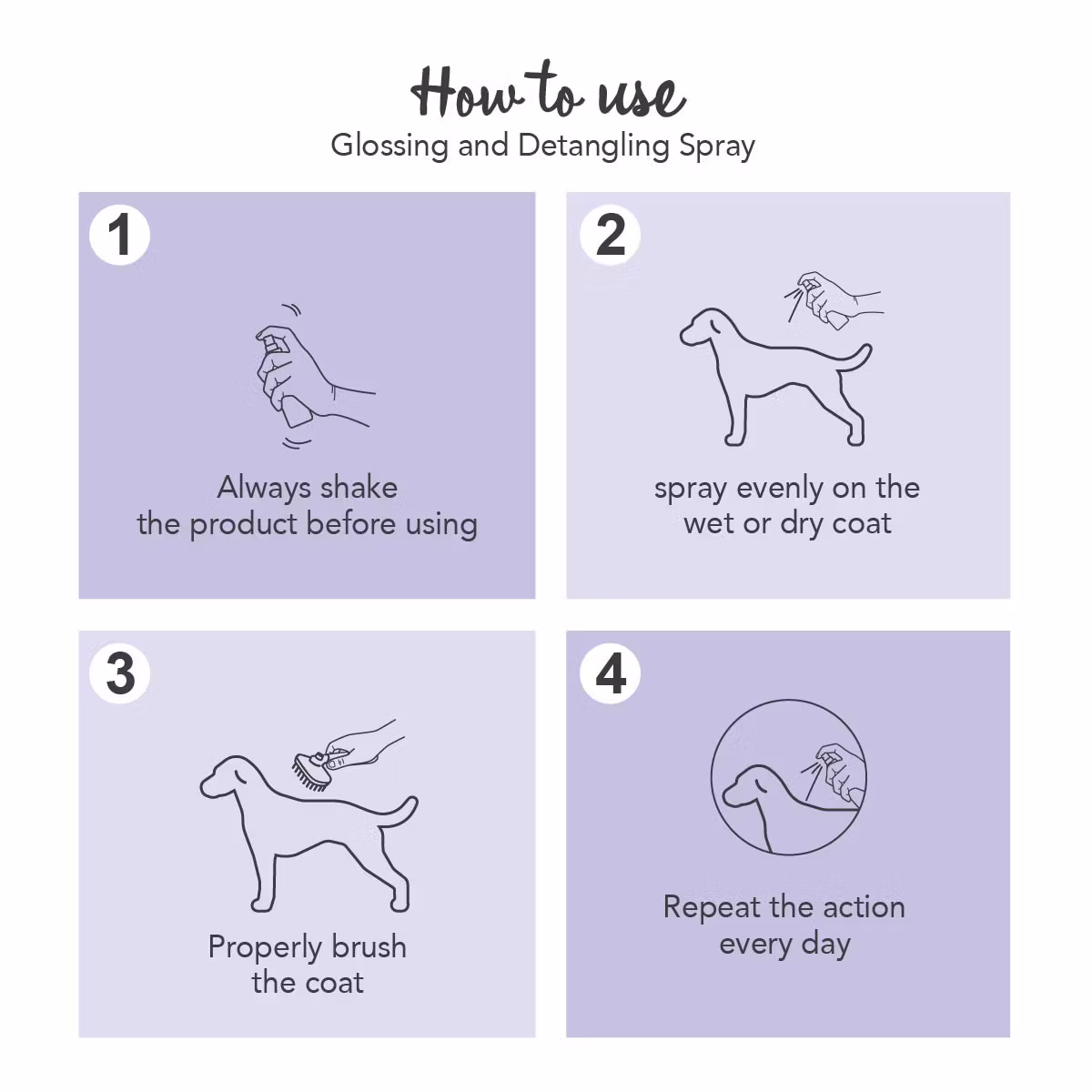 Yuup! Glossing and Detangling Spray 150ml