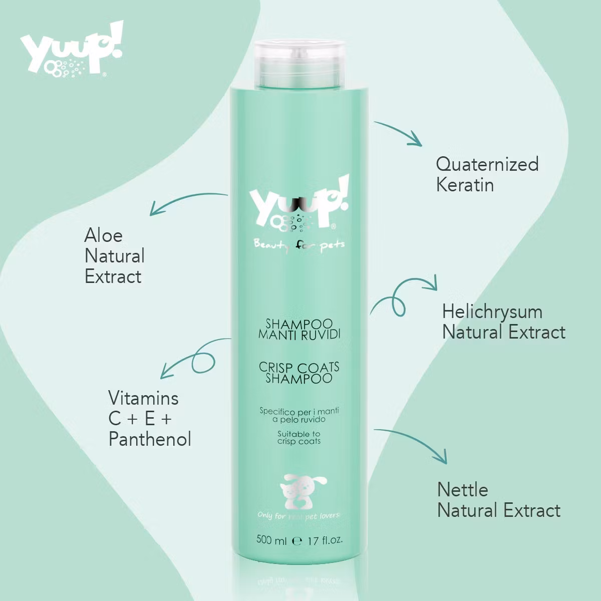Yuup! Crisp Coat Shampoo 250ml