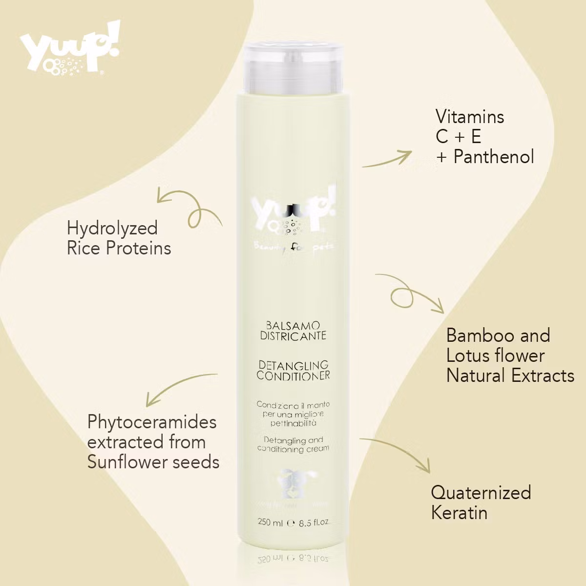 Yuup! Detangling Conditioner 250ml