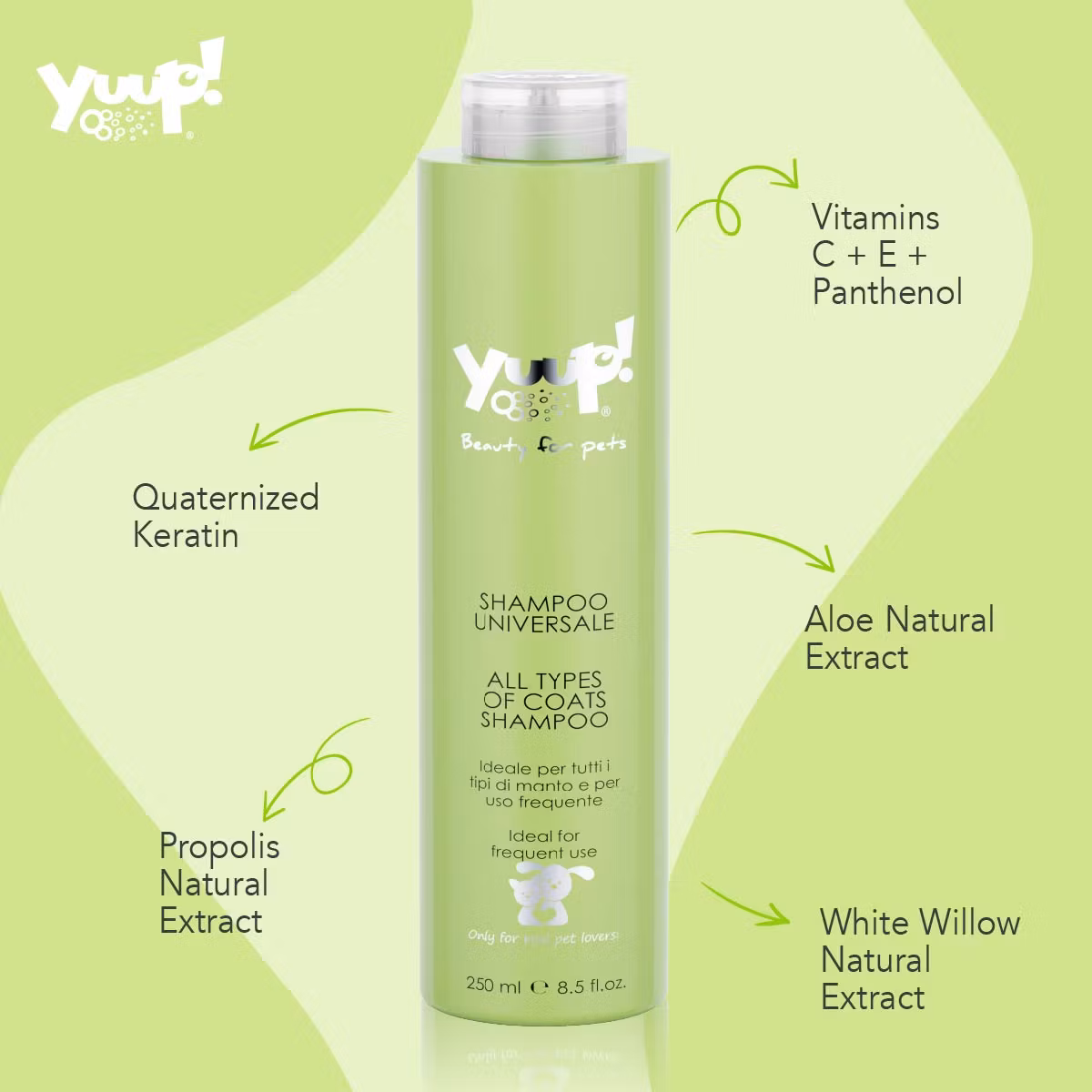 Yuup! All Coat 250ml