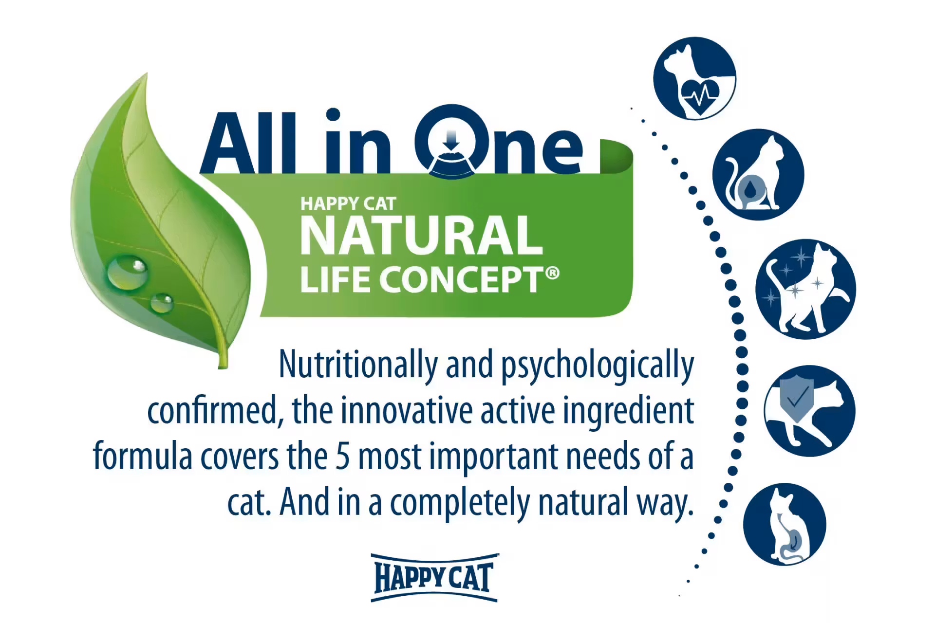 Happy Cat Sterilisert Adult Oksekjøtt 4 kg & 10 kg