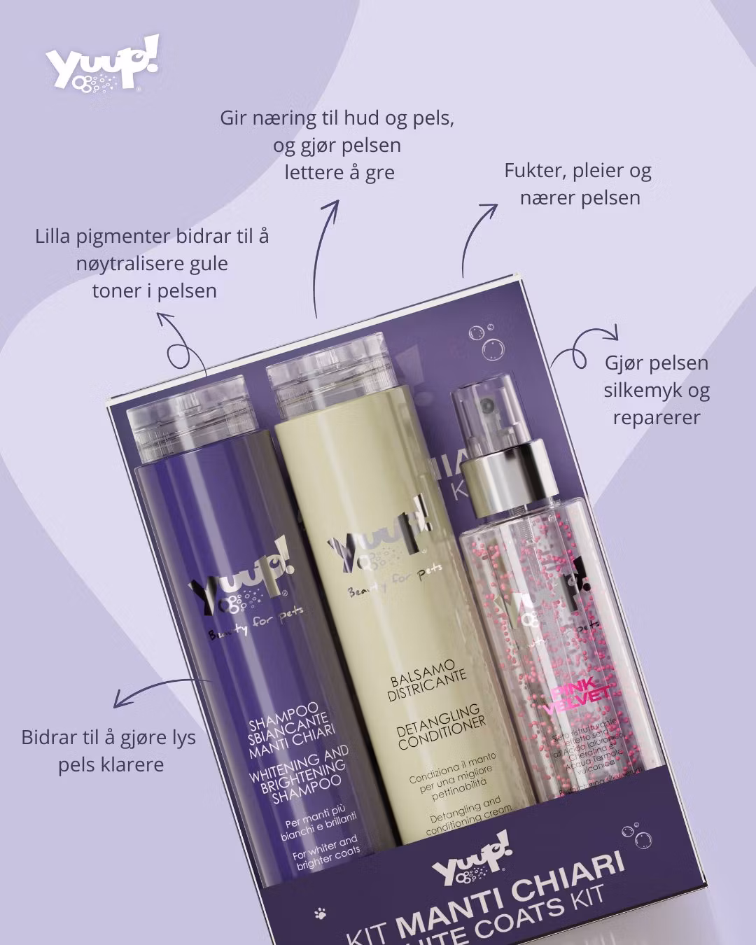 Yuup! White Coats Kit