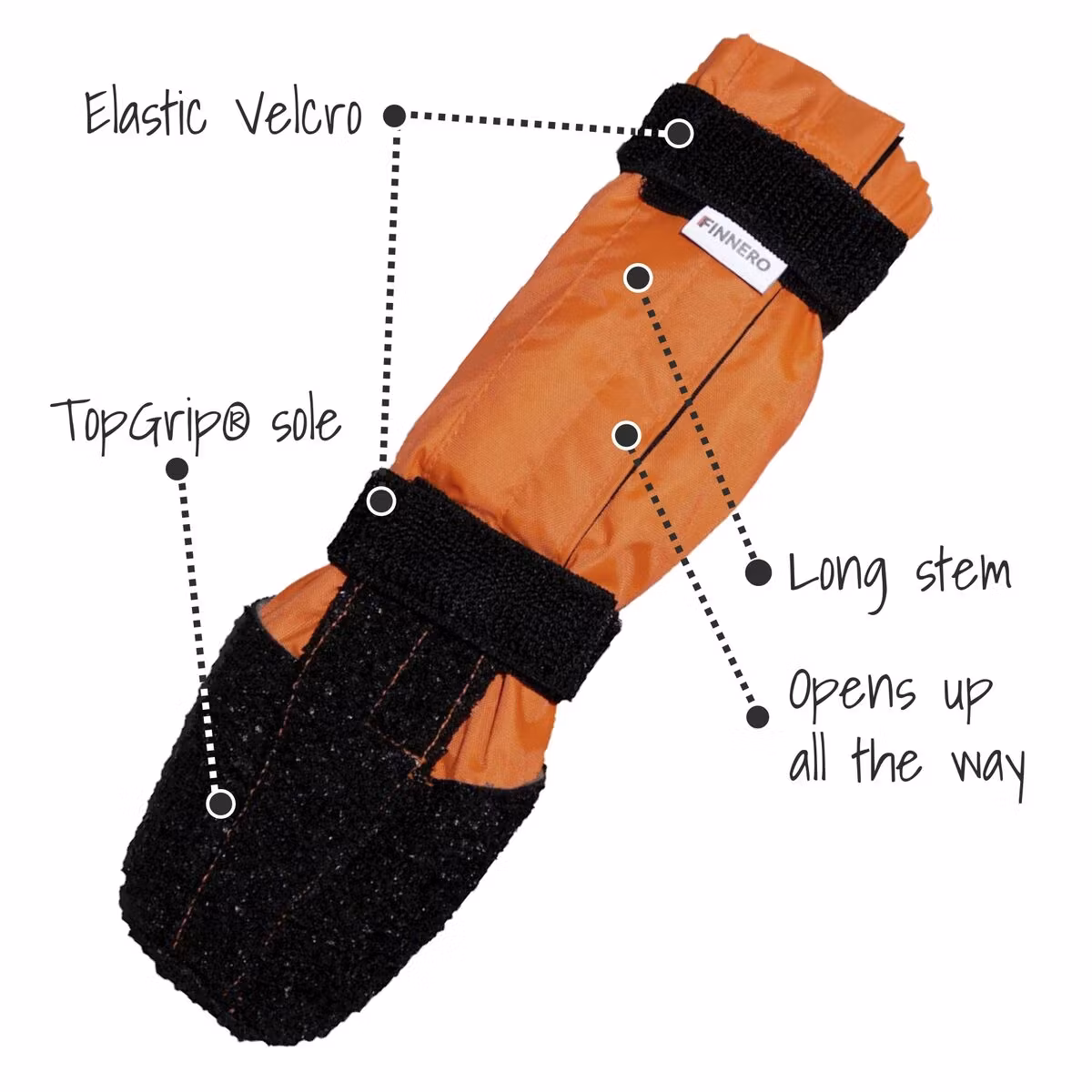 Finnero Sulo Beskyttelsessokk 2pk