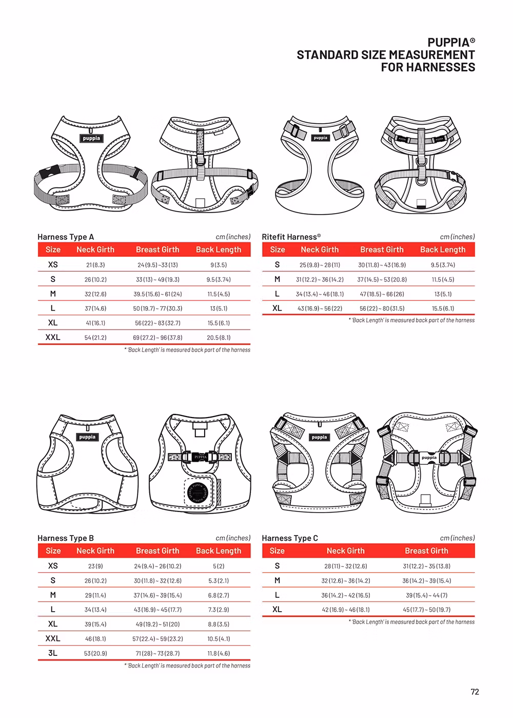 Puppia Jace Harness B Aqua