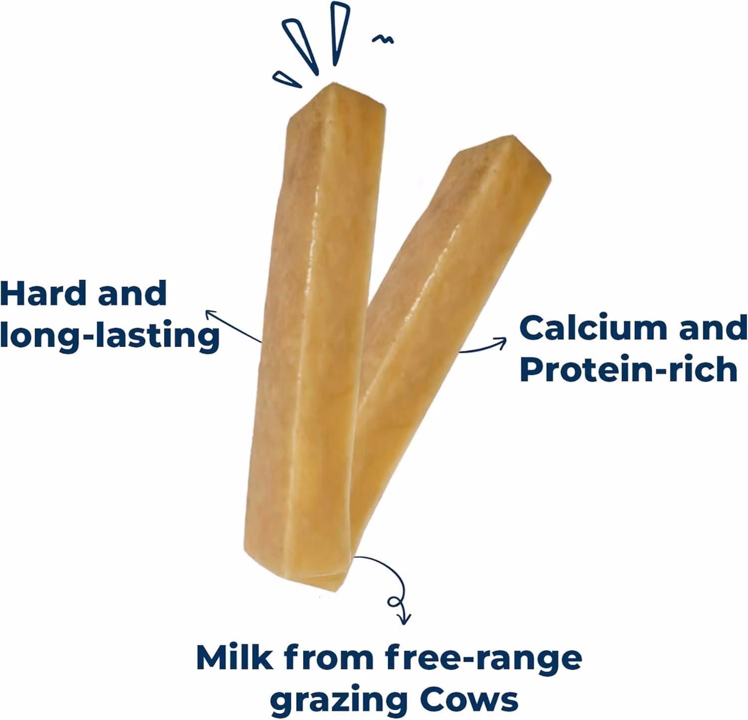 Himalayan Cheese Bone, medium, single Tilbud 50%