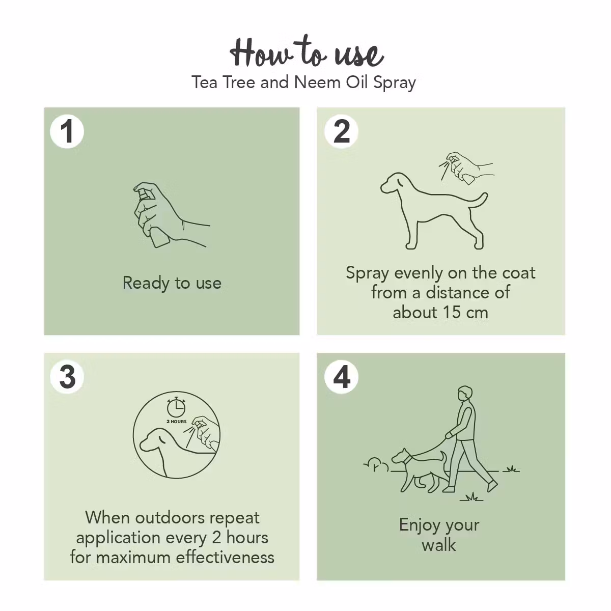 Yuup! Insect Repellent Kit