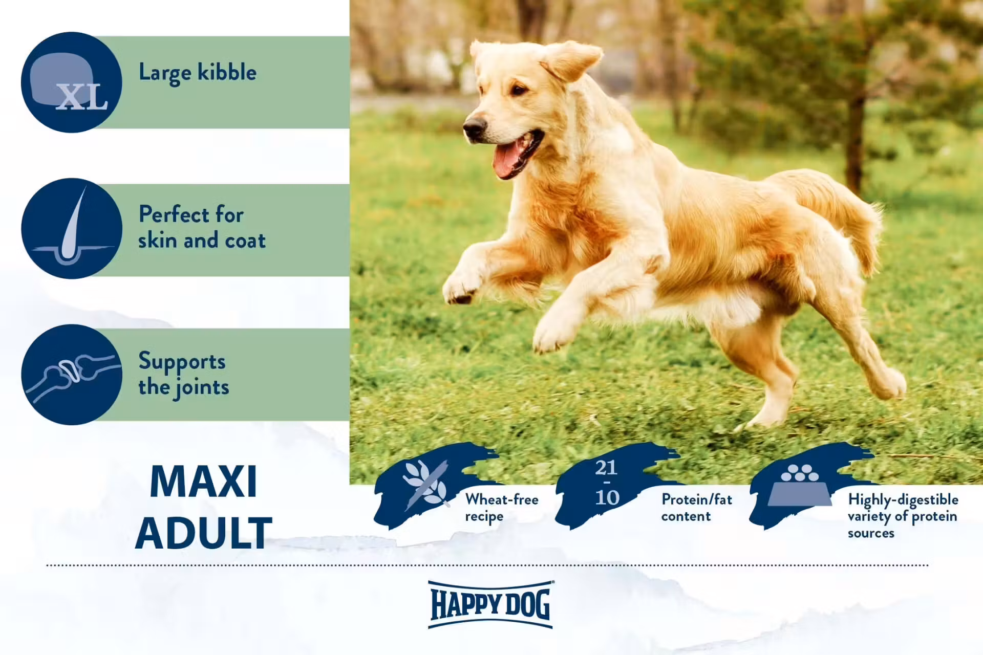 HD Fit & Vital Maxi Adult 14Kg - Happy Dog - Bestillingsvare